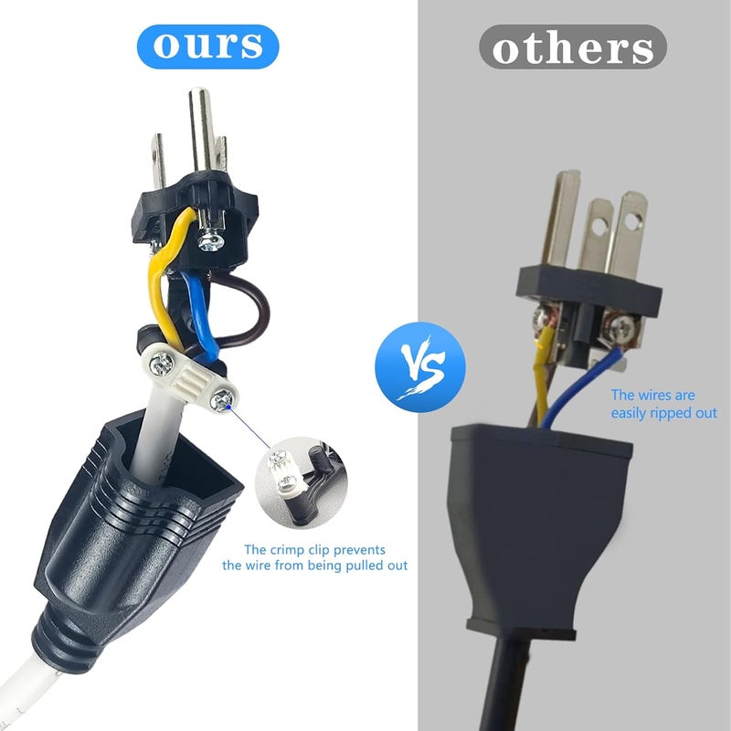 OFOAEEA Replacement Plugs, 3 Pack 3 Prong Replacement Plug with 1 Screwdriver, Extension Cord Ends, ReplacementPlug 3 Prong , Neutral Ground Bonding Plugg, 3 Wire 15A 125V Male Plug, Black - Image 4